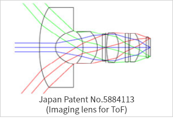 特許第5884113(TOF用撮像レンズ)